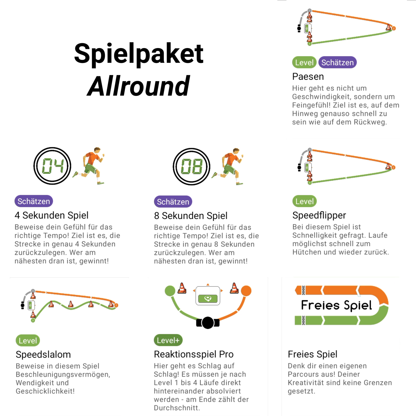 Spielepaket Allround  (DEMNÄCHST VERFÜGBAR)