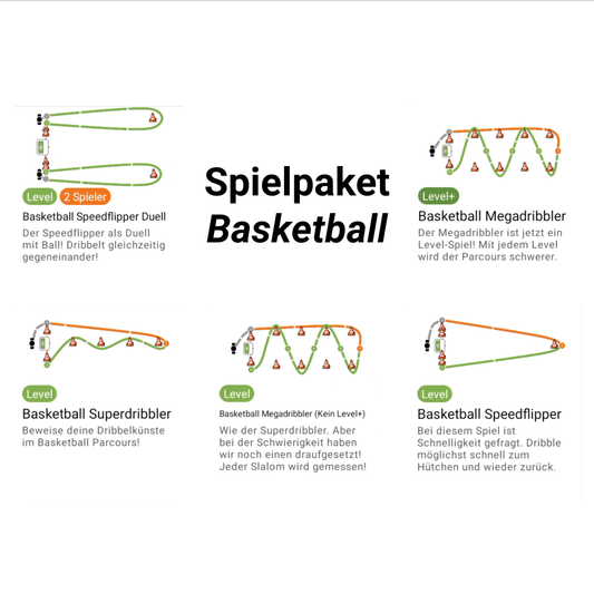 Spielepaket Basketball (DEMNÄCHST VERFÜGBAR)