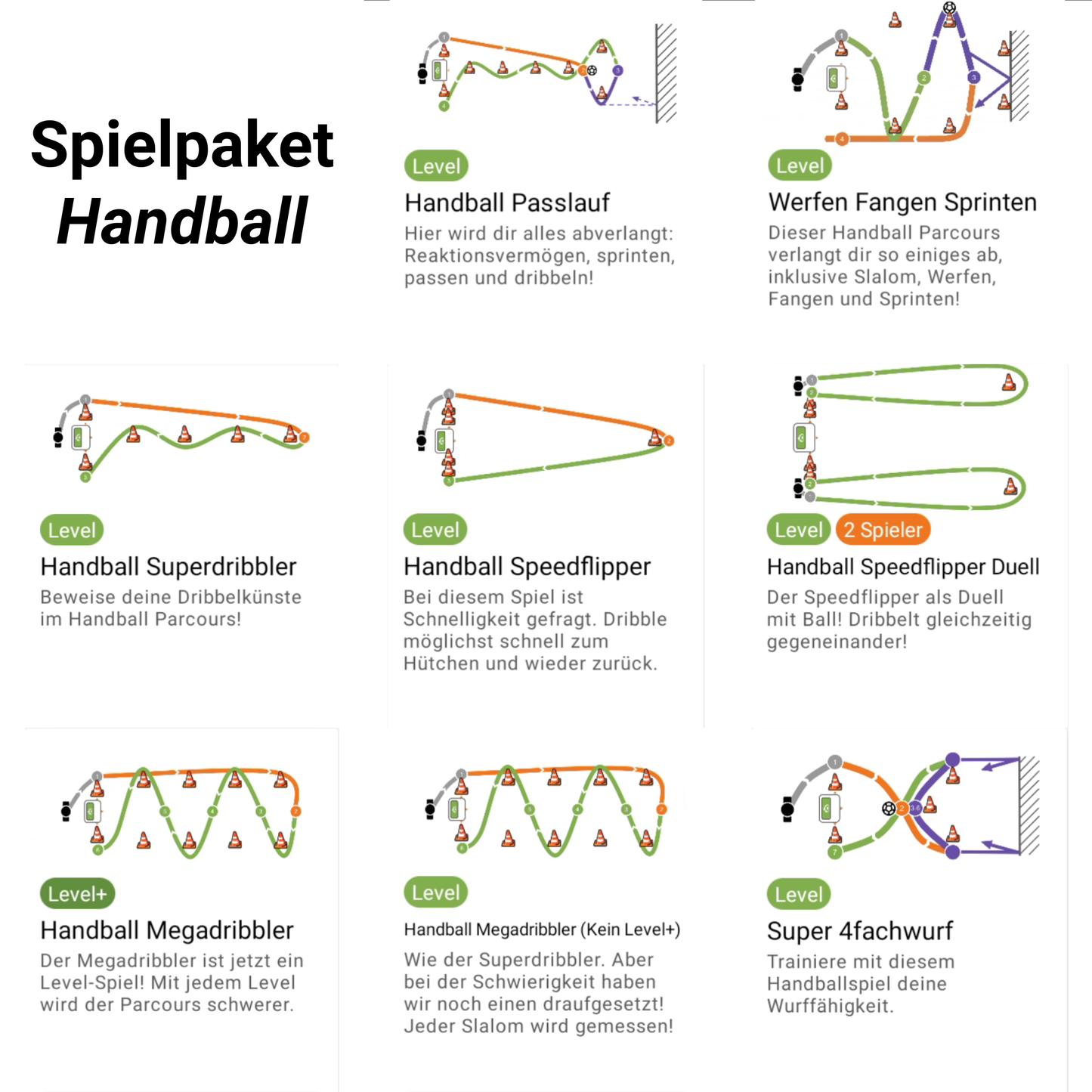 Spielepaket Handball (DEMNÄCHST VERFÜGBAR)