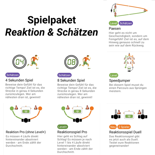 Spielepaket Reaktion & Schätzen (DEMNÄCHST VERFÜGBAR)
